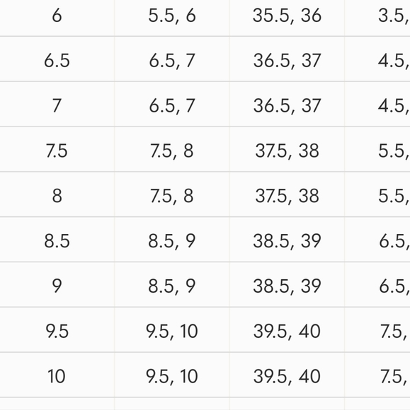 Like new Gucci flats. - Picture 8 of 8